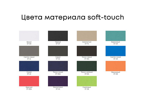 Картхолдер для 3-х карт с возможностью полноцветной  УФ-печати, софт-тач - рис 3.