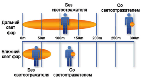 Светоотражатель «Футболка», зеленый - рис 3.