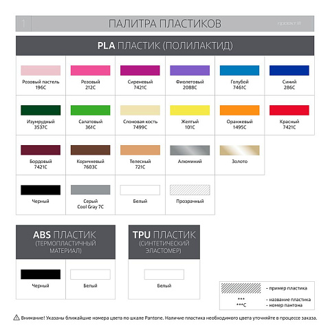 Брелок Impreso, 3D-печать на заказ, треугольник - рис 6.