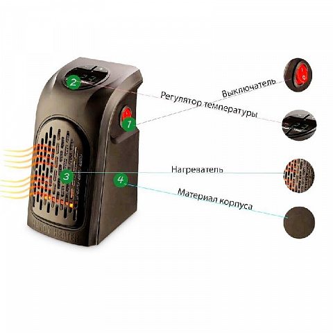 Портативный обогреватель - рис 3.